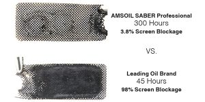 AMSOIL SABER Professional helps prevent carbon.